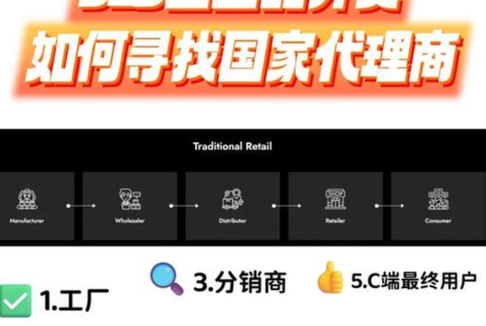 b2b外贸接单平台登录,外贸b2b平台有哪些 b2b外贸接单平台登录,外贸b2b平台有哪些