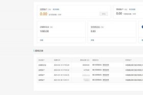 拼多多虚拟店铺需要缴纳多少保证金（拼多多收费标准是什么）