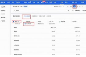 淘宝在线状态准确吗，淘宝好友10分钟前在线准确吗