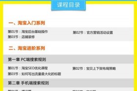 去哪里能学习开网店、学淘宝开网店培训在哪里