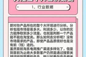 淘宝运营岗位职责和工作内容 - 马上要去从事淘宝运营,淘宝运营岗位的职责是