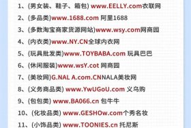 1688免费货源网站；1688精选货源入口