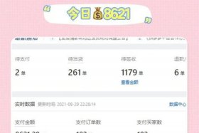 开网店收入怎么样 开网店一个月能挣多少钱