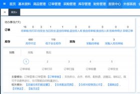 电商数据化运营实训实战平台 电商运营软件有哪些
