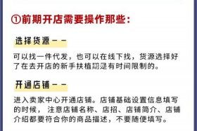 如何开网店新手入门知识大全、新手怎么开网店,开网店的五大经验