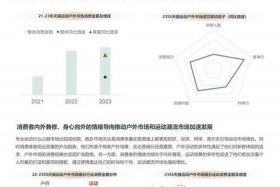 2024淘宝运营思路（如何成为2024年淘宝天猫的合格商家）