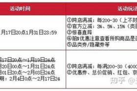 淘宝活动时间表2024满减，2024元旦有满减活动吗