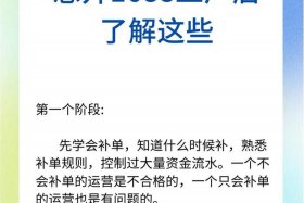 电商怎么做新手入门1688 新手如何快速的把1688运营起来