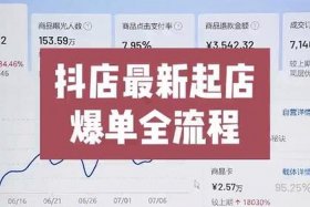 抖音小店 代运营（在代运营花了16000开抖音小店可以吗）