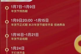 天猫店铺申请条件及费用2024；2024年天猫38焕新周的结束时间是哪天