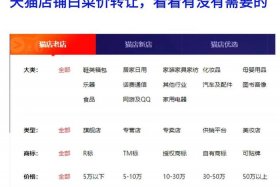 淘宝天猫开店流程及费用（淘宝天猫开店流程及费用多少）