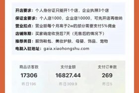 免费自学电商教程小助手（抖音电商怎么做如何从零开始学做电商赚钱）