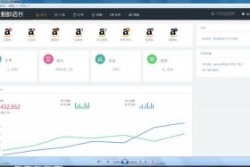 跨境电商erp哪个好用、跨境电商erp软件排行