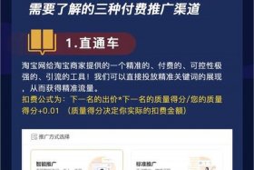 网店运营去哪里可以学 网店运营在哪学