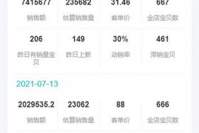 淘宝销量真实吗（淘宝销量真的假的）