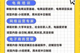 运营培训机构哪里正规；运营培训学校