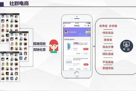 自己网上开店怎么做营销，自己网上开店怎么做营销策略