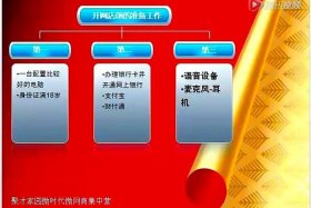 如何开网店获客 网店如何开发新客户