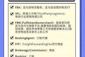 虾皮跨境电商怎么打开 虾皮跨境电商怎么开通