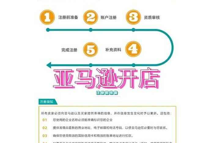 亚马逊店铺怎么注册开店流程 亚马逊店铺详细注册流程