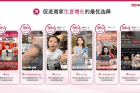 自己一个人怎么做电商和直播；一个人怎么开直播卖货