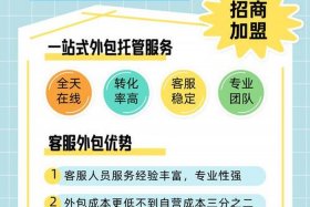 电商托管客服、网店客服托管