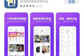 新手开网店找货源一件代发义乌购（开网店去义乌找货源）