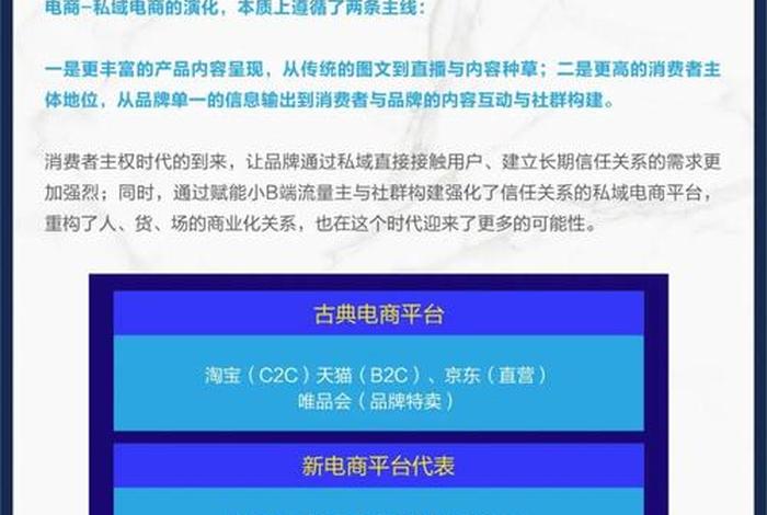 怎样注册电商平台、注册电商平台需要多少钱