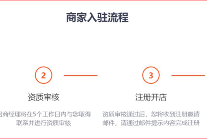 虾皮shopee怎么注册商家（虾皮怎么注册店铺）