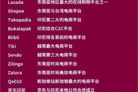 跨境电商被骗案例 跨境电商被骗新闻