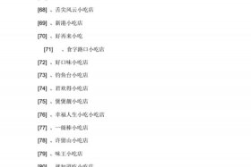 新手开店适合开什么店名好听，新手开店适合开什么店名好听点