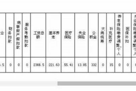 运营一般多少钱一个月、运营月薪多少