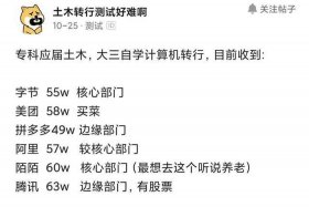 网站运营工资一般多少钱；网站运营工资一般多少钱一个小时