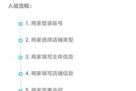 怎么加入小店卖货平台（怎么加入小店卖货平台呢）