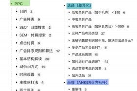 电商运营公司简介怎么写范文，电商运营公司介绍