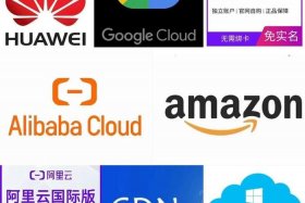 做亚马逊跨境电商用什么云服务器（做亚马逊用云服务器会关联吗）