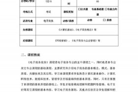 电商培训课程资源 - 电商课程资源网