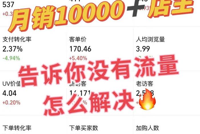 淘宝店铺流量越来越少怎么回事；淘宝店铺流量不稳定是什么原因