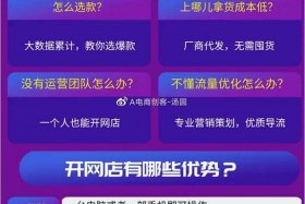 无货源电商一件代发怎么做吊牌、一件代发无货源模式