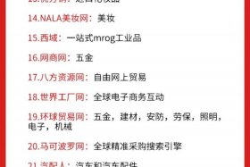 一件代发平台排行；一件代发平台哪些可靠一点