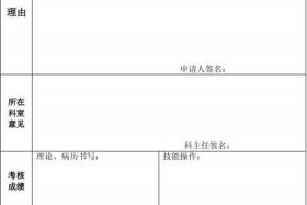 个人申请怎么写，申请处方权个人申请怎么写