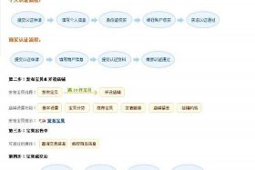 淘宝注册开店流程及费用、淘宝注册开店需要什么条件