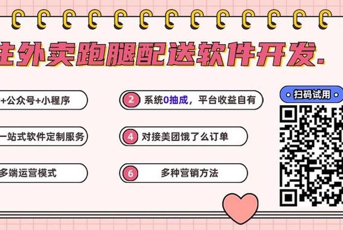 怎么样才能开网店需要什么手续,请问怎样才能开网店 怎么样才能开网店需要什么手续,请问怎样才能开网店