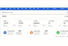 如何开电商档口、我想开电商不知道怎么操作