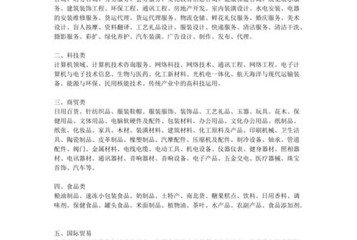 电商代运营公司经营范围怎么写、电商代运营公司注册范围