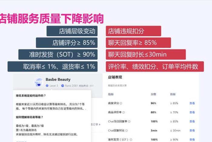 淘宝店铺流量下滑原因 - 淘宝店铺流量下滑原因是什么 淘宝店铺流量下滑原因 - 淘宝店铺流量下滑原因是什么