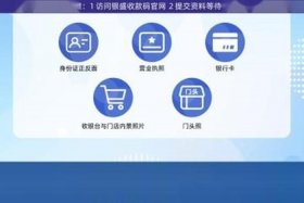 网店营业执照怎么申请对公账号，网店公司营业执照怎么办