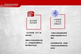 加盟淘宝网店多少钱 - 加盟一个淘宝店铺大概多少钱