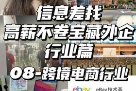 跨境电商培训被骗报警 跨境电商培训都是忽悠