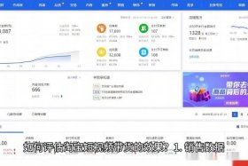 淘宝店铺价格评估；淘宝店铺价格评估怎么做